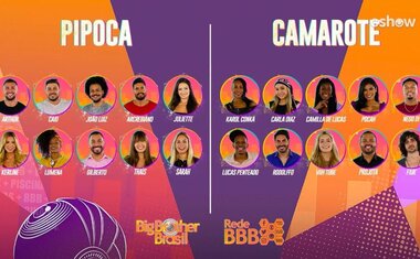 BBB21: votação dará imunidade a seis participantes antes mesmo da estreia do programa; saiba tudo!