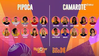 Reality shows: BBB21: votação dará imunidade a seis participantes antes mesmo da estreia do programa; saiba tudo!