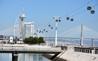 TELEFÉRICO PARQUE DAS NAÇÕES