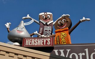 HERSHEY'S, ESTADOS UNIDOS