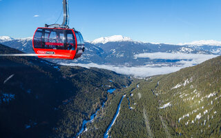 Peak2Peak Gondola | Colúmbia Britânica, Canadá