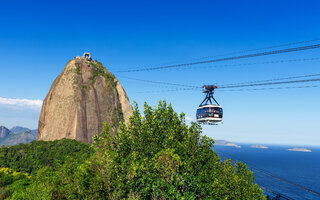 Pão de Açúcar | Rio de Janeiro, Brasil