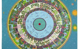 Histórias da ecologia | MASP