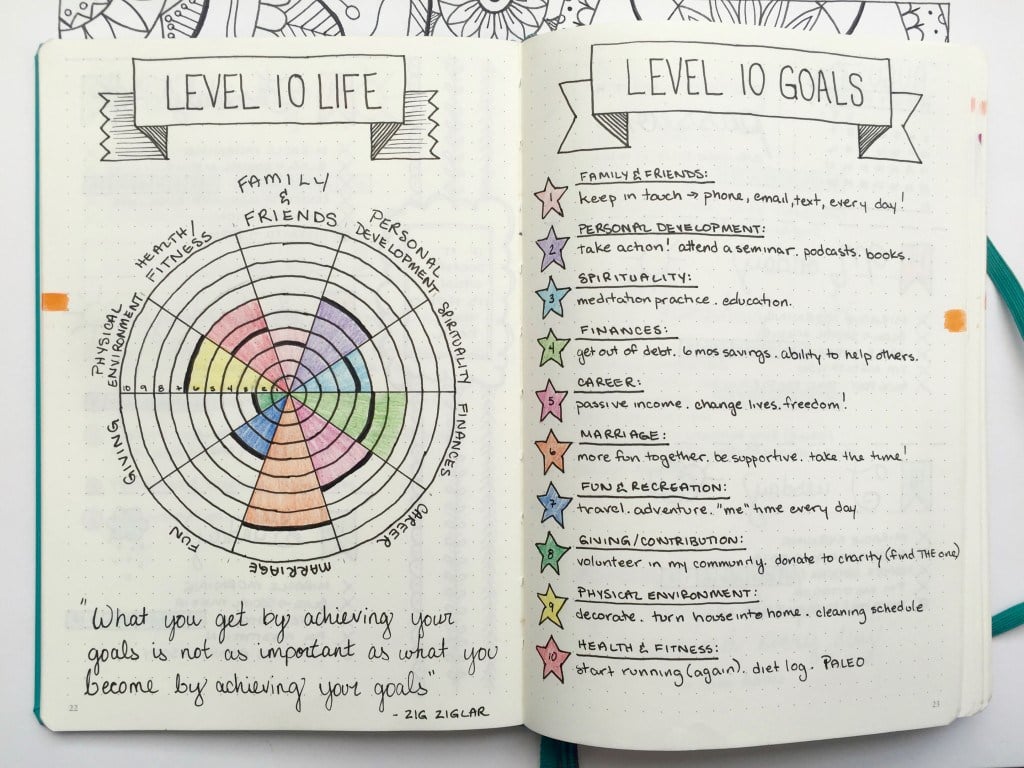 confira-mais-de-15-ideias-para-fazer-um-bullet-journal-incr-vel