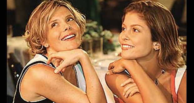 Leonora e Jenifer, de 'Senhora do Destino' (2004)