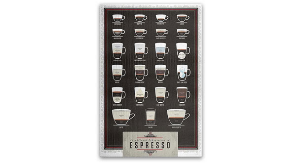 Quadro espressos