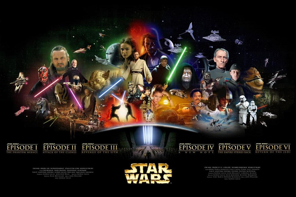 Cinema: Por que Star Wars VII é o filme mais esperado de todos os tempos
