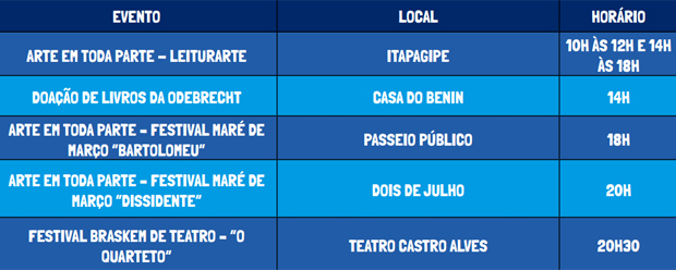 programação aniversário de Salvador 2015