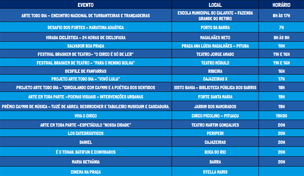 programação do aniversário de Salvador 2015