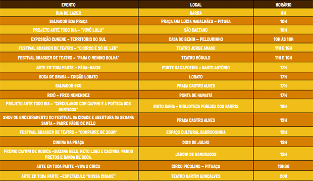 programação do aniversário de salvador 2015