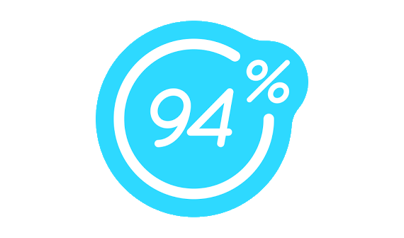 94%